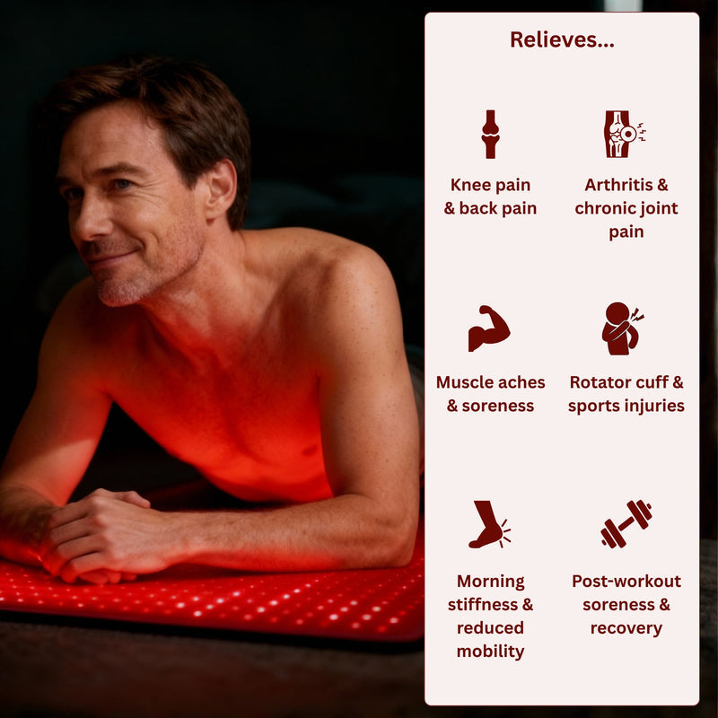 Full Body Red Light Therapy Mat and Recovery Bag