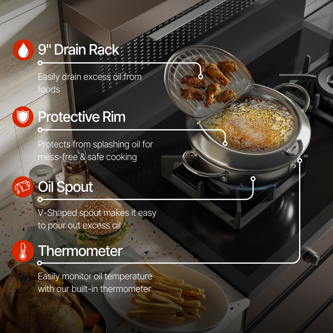 Japanese Frying Pan – Non-Stick Titanium Coated Skillet