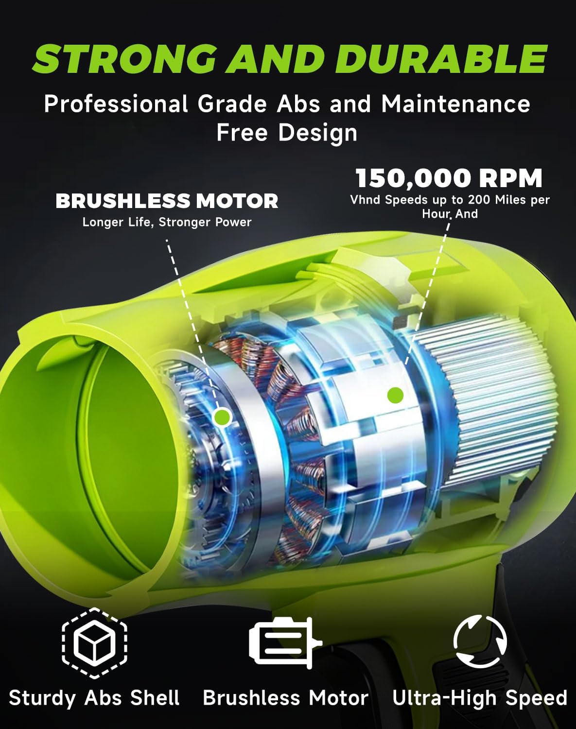 Pro Blower – Handheld Cordless Turbo Jet Blower 1000g, Ultra-Light, Ultra-Powerful, 1200 CFM, 50-Minute Runtime (1 Battery Set)