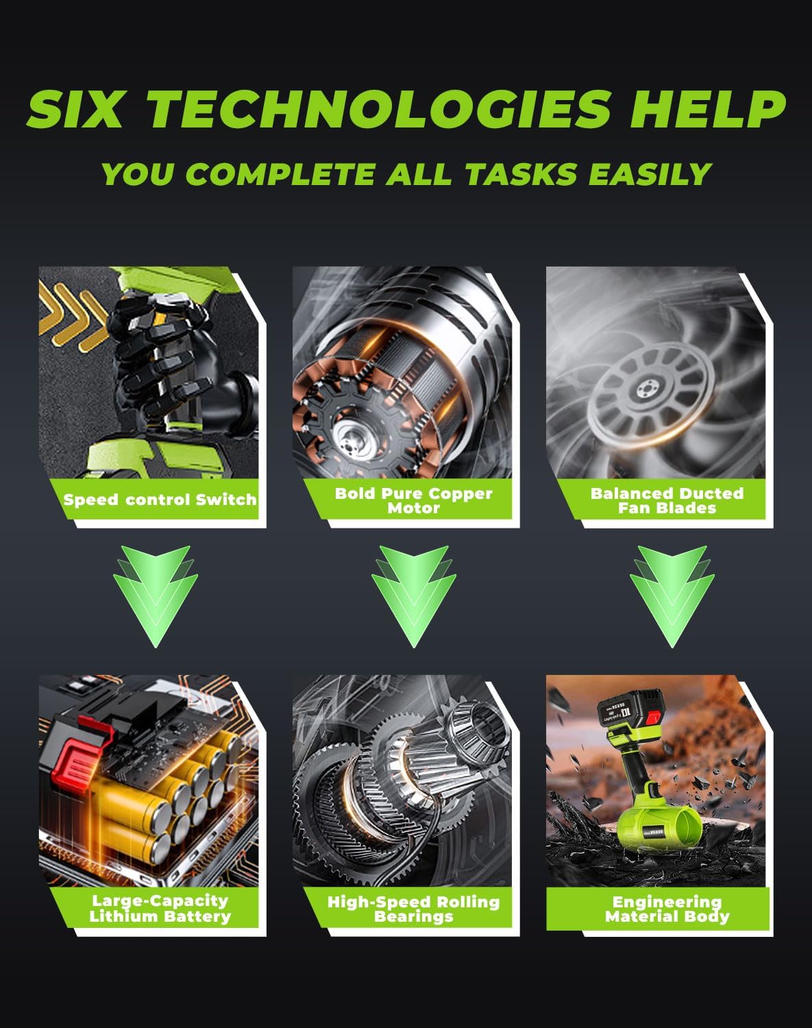 Pro Blower – Handheld Cordless Turbo Jet Blower 1000g, Ultra-Light, Ultra-Powerful, 1200 CFM, 50-Minute Runtime (1 Battery Set)