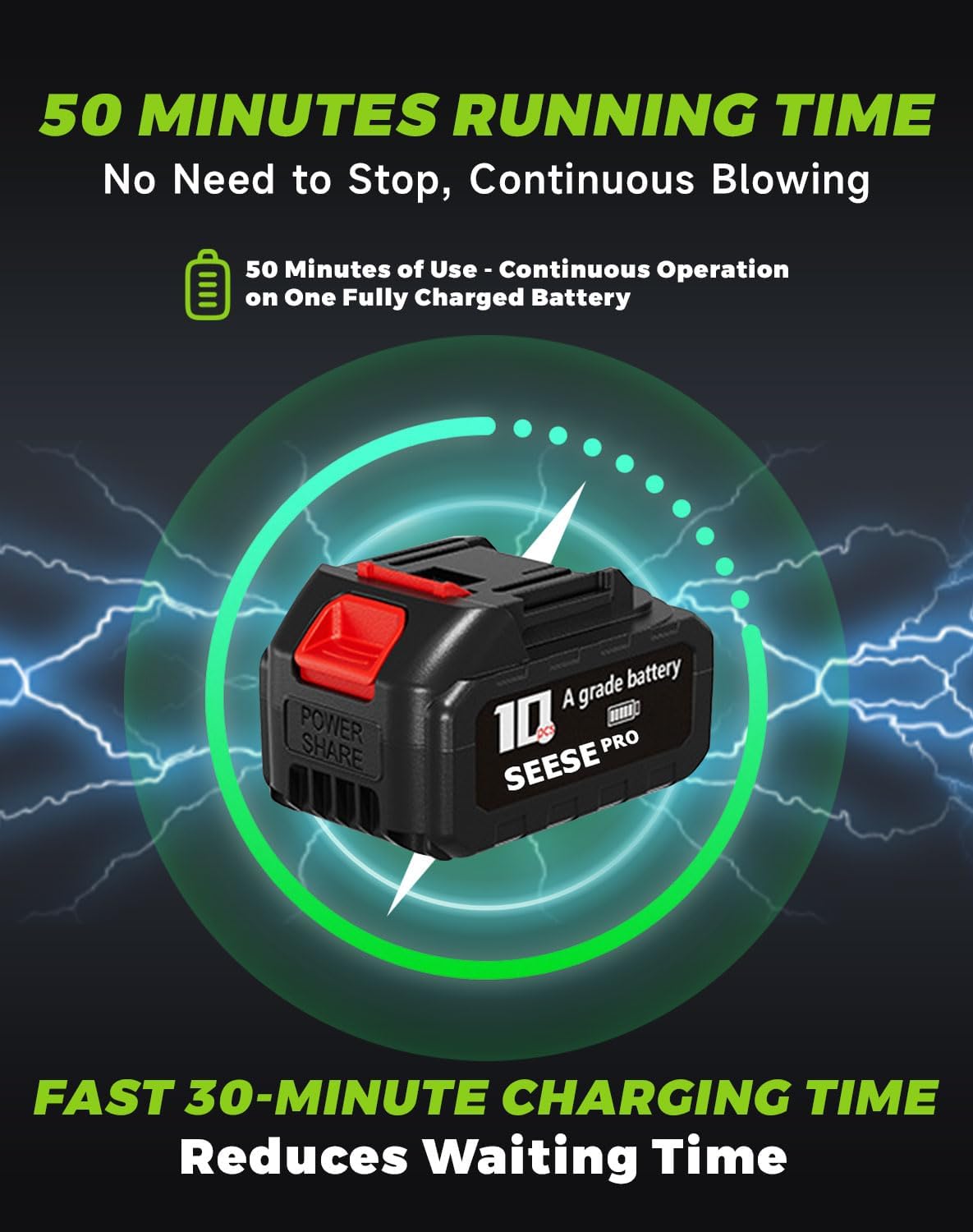 Pro Blower – Handheld Cordless Turbo Jet Blower 1000g, Ultra-Light, Ultra-Powerful, 1200 CFM, 50-Minute Runtime (1 Battery Set)