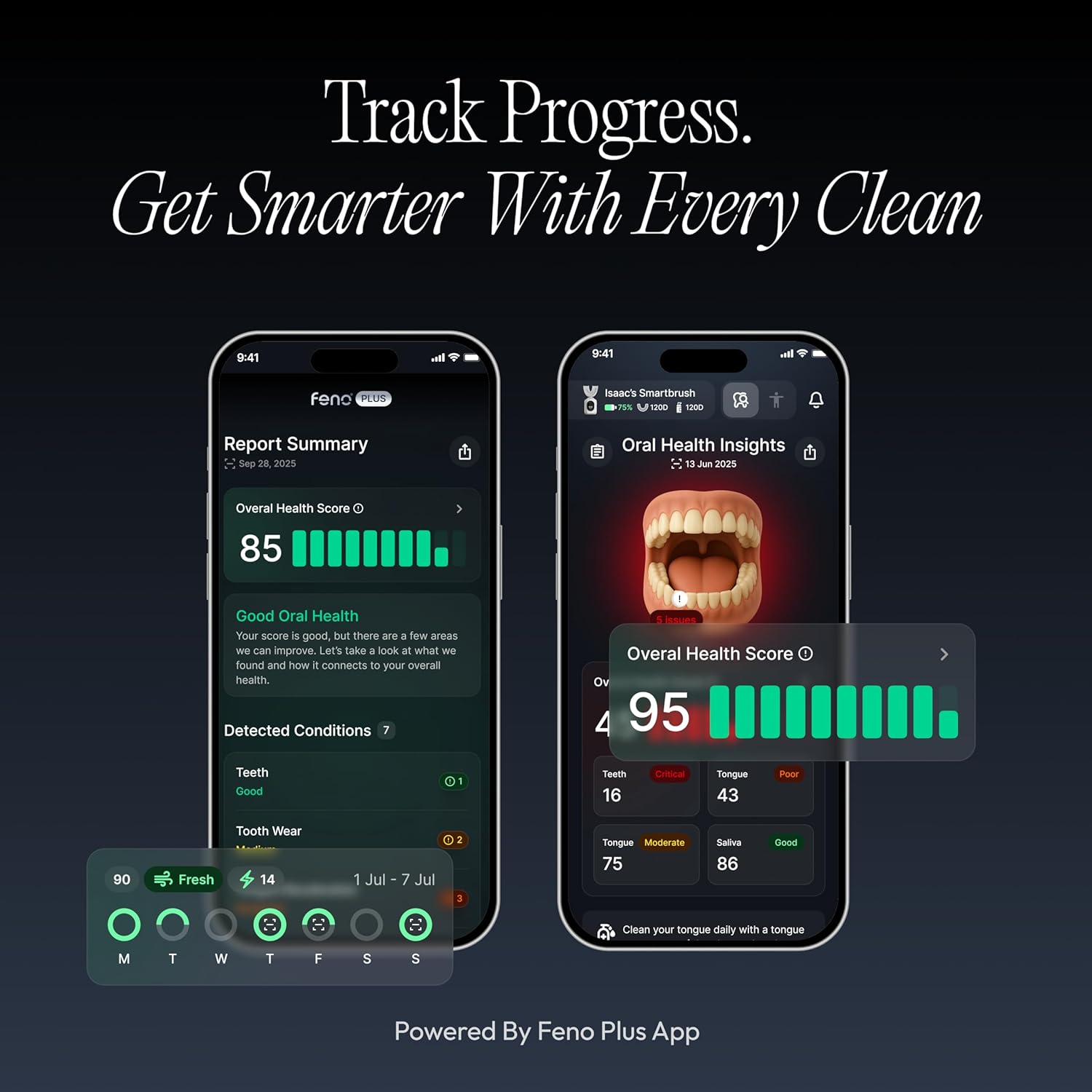 Smartbrush Elite Oral Health – AI-Powered Electric Toothbrush with Personalized Mouthpiece