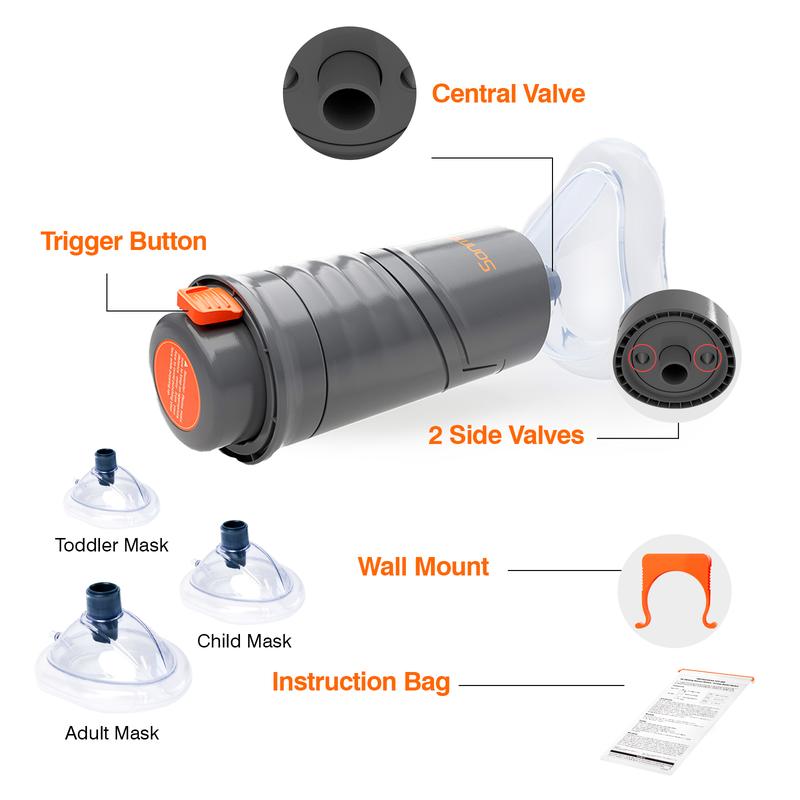 Sonmol Classic First Aid Kit for All Ages, 3 Masks & Wall mount & Dust-Proof Bag Included