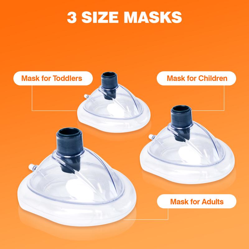 Sonmol Classic First Aid Kit for All Ages, 3 Masks & Wall mount & Dust-Proof Bag Included